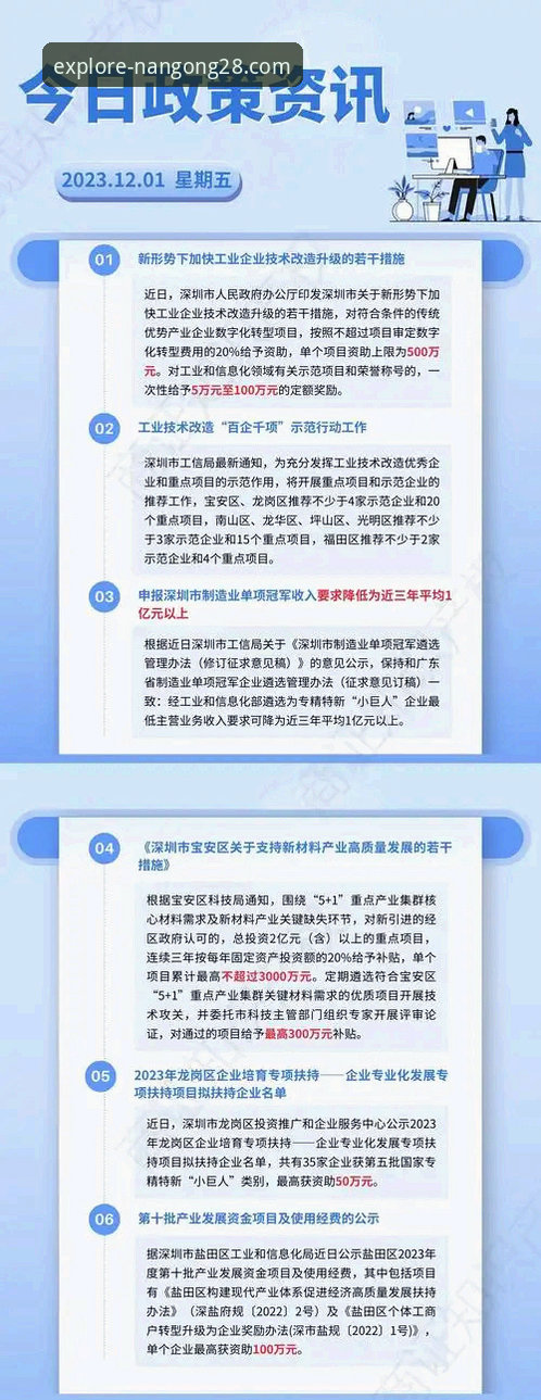 南宫28靠谱吗常见问题 南宫28平台最新动态:全面解析“南宫28靠谱吗常见问题”与官方指南